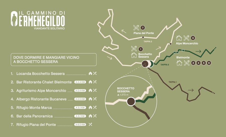 Le strutture nelle vicinanze di Bocchetto Sessera